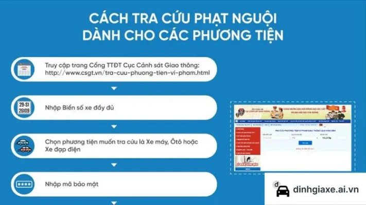 Tra Cứu Phương Tiện Bị Phạt Nguội Đà Lạt - Chuẩn Xác 99,9% | Cập Nhật Mới Nhất 2025